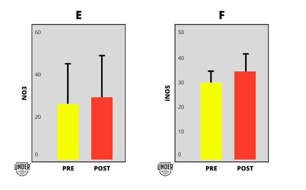 Apnea_grafici_E_F